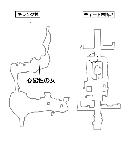 心配性の女のいる場所と目的地を記したマップ