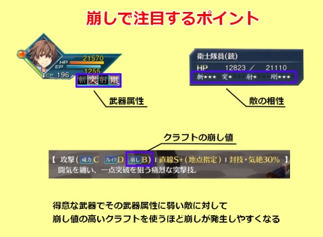 創の軌跡TIPS1-2