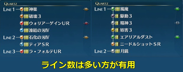 創の軌跡TIPS2-3