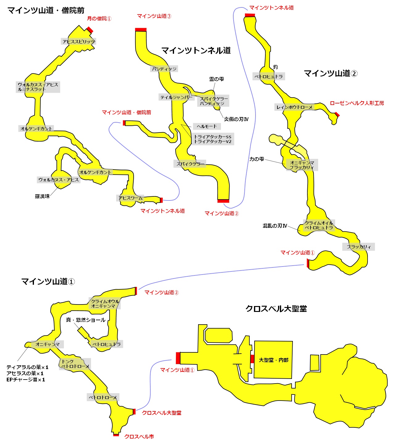 創の軌跡マップ5-1