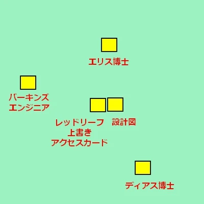 レッドリーフのカードのマップ