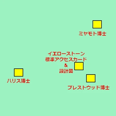 イエローストーンの設計図場所
